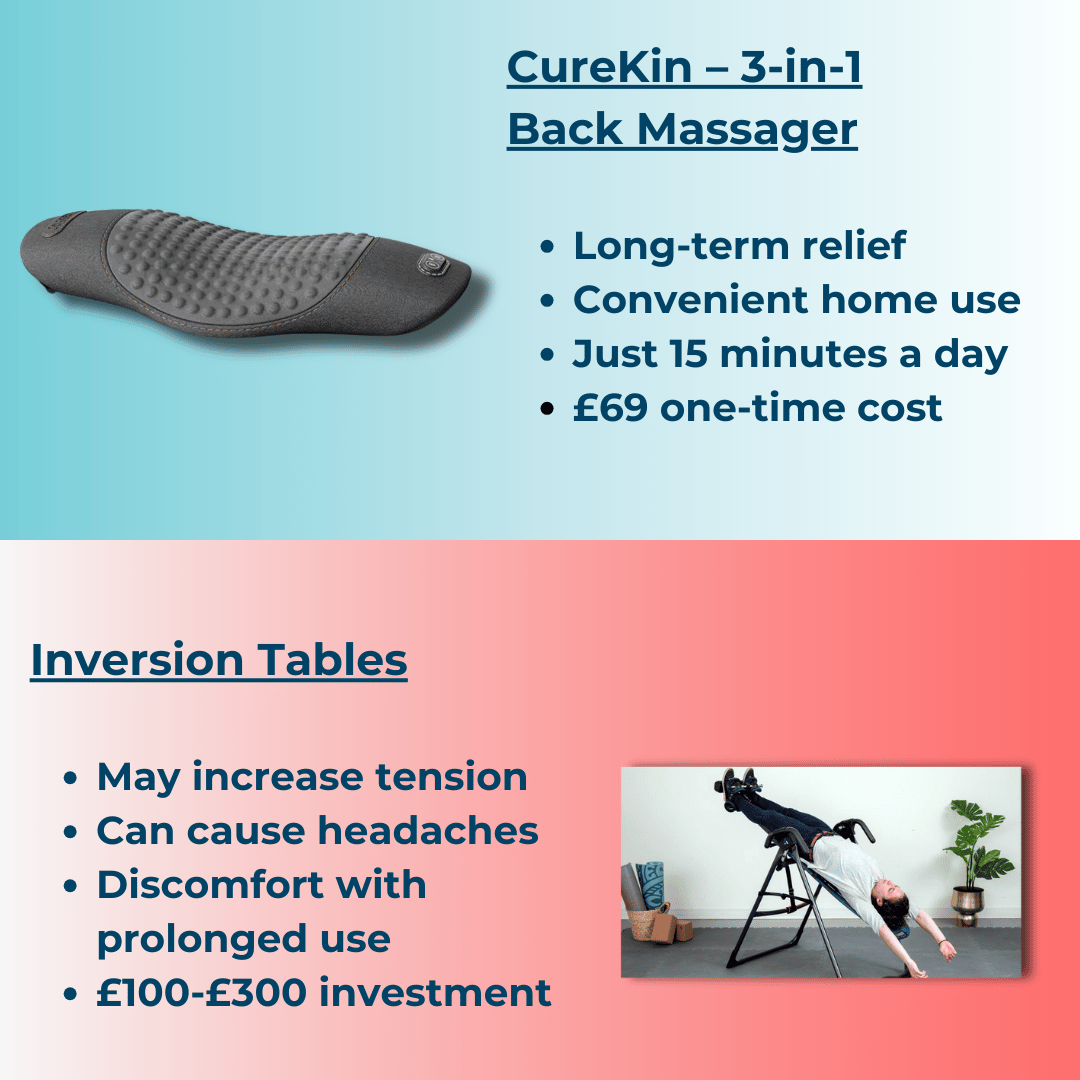 CureKin 3 - in - 1 Back Massager with Heat, Vibration & Traction – Sciatica & Lower Back Pain Relief - CureKin
