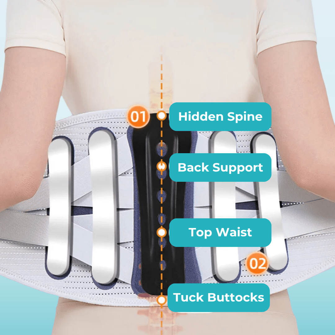 CureKin Back Brace Lumbar Support Belt – Sciatica Pain Relief, Posture Corrector & Lower Back Support - CureKin